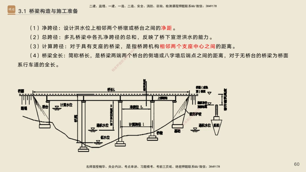02.2026黄铃-选择速成-公路实务2_2026年一级建造师_2026年一建公路_2026年一建公路SVIP_2026一建公路SVIP_02-基础精讲✿高端面授✿深度强化_讲义