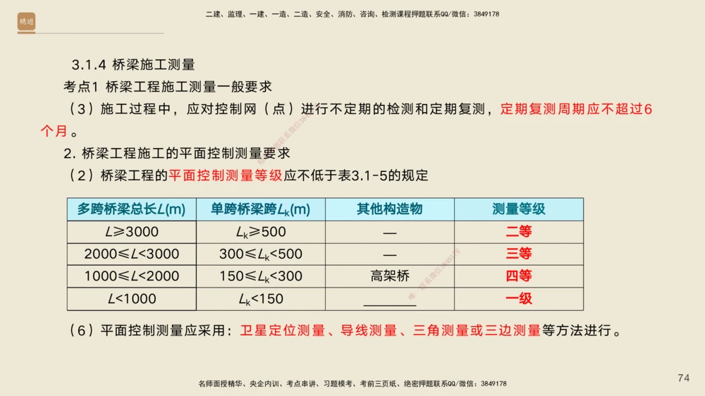 02.2026黄铃-选择速成-公路实务2_2026年一级建造师_2026年一建公路_2026年一建公路SVIP_2026一建公路SVIP_02-基础精讲✿高端面授✿深度强化_讲义
