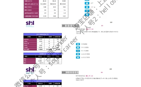 1-20160515-KPMG_2025春招题库汇总_十大行测题库_2023年十大热门题库更新中_11、SH-1汇总_按年份分类_2016年新题