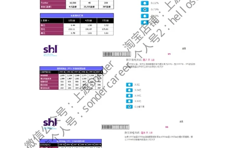 1-20160515-KPMG_2025春招题库汇总_十大行测题库_2023年十大热门题库更新中_11、SH-1汇总_按年份分类_2016年新题