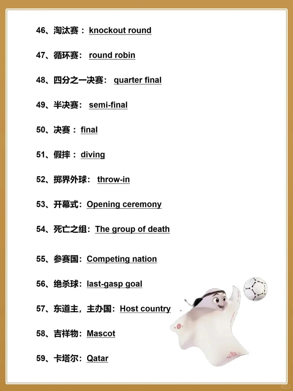 资深球迷get️️59个世界杯足球英语词汇_中小学精品资料(高清可打印)_初中大全集高清资料整理版