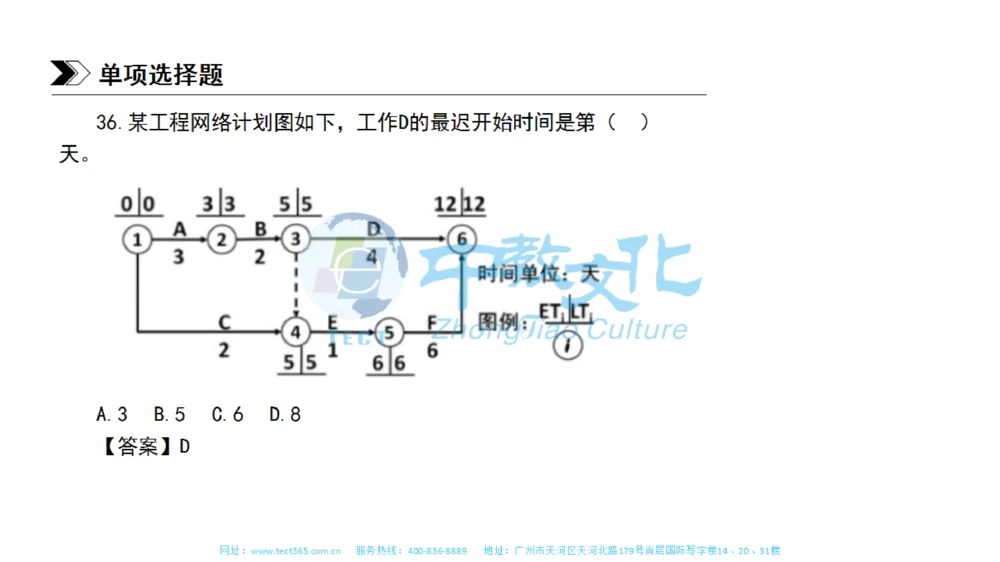 01.一建管理-2019年真题解析-讲义_2026年一级建造师_2026年一建管理_2025年一建管理SVIP_03-习题精析✿实战特训✿模考通关_20-管理《高频考题班》金月ZJ_课程讲义