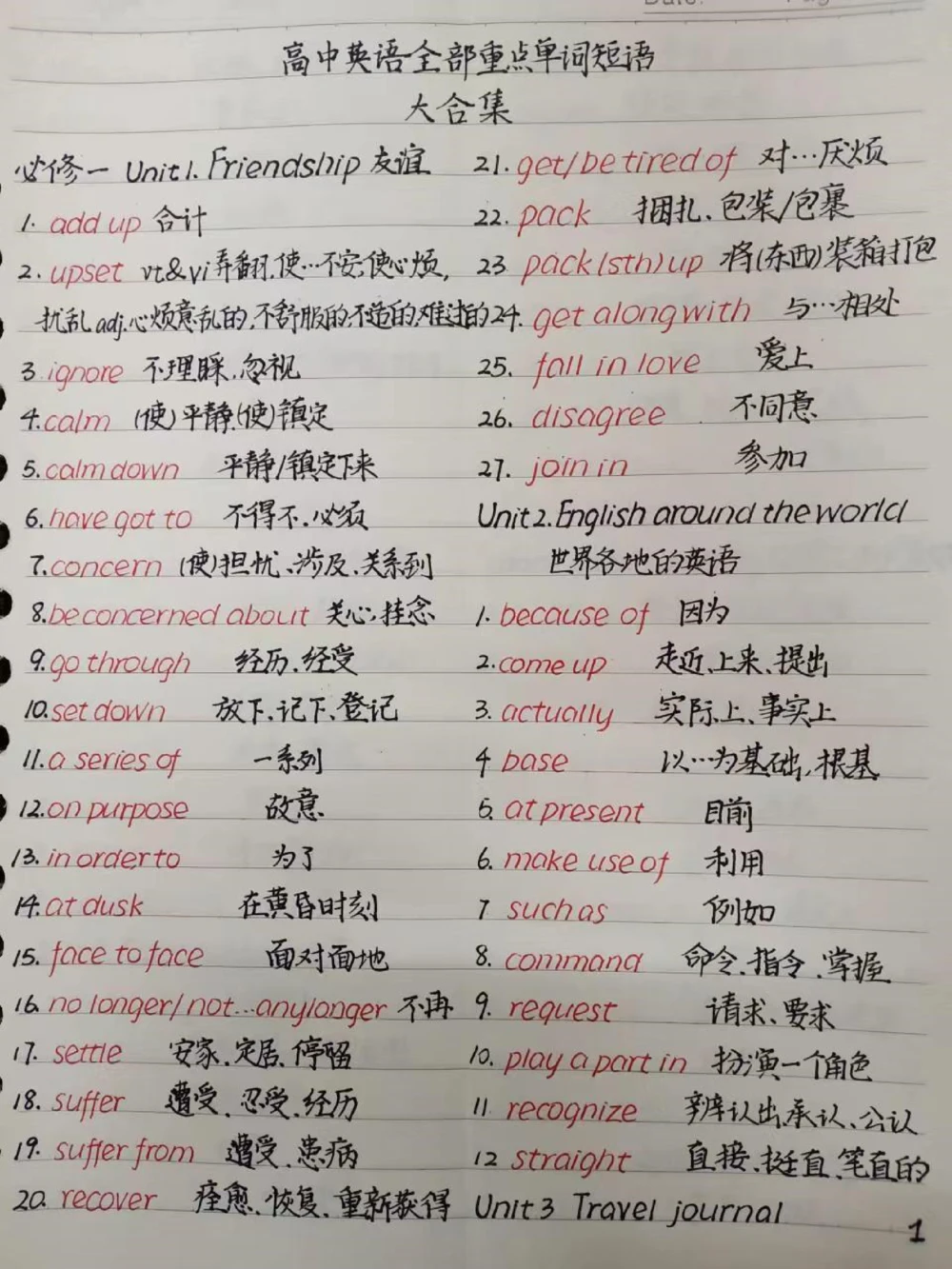 高中全部重点单词大合集，这才是高中生该看的#英语#每天学习一点点_中小学精品资料(高清可打印)_初中大全集高清资料整理版