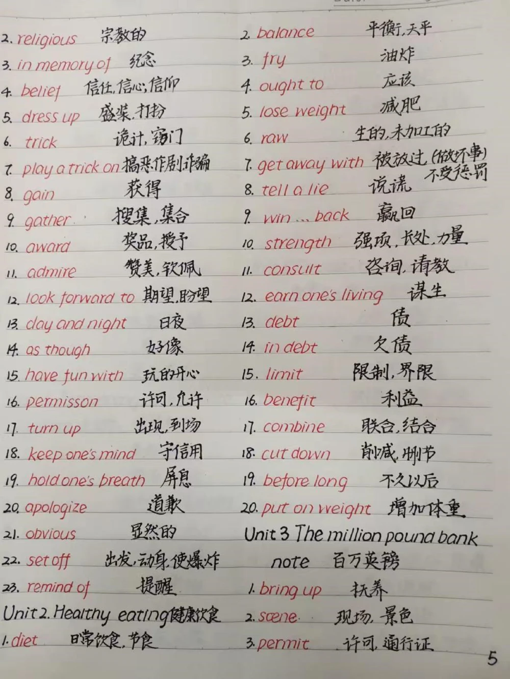 高中全部重点单词大合集，这才是高中生该看的#英语#每天学习一点点_中小学精品资料(高清可打印)_初中大全集高清资料整理版