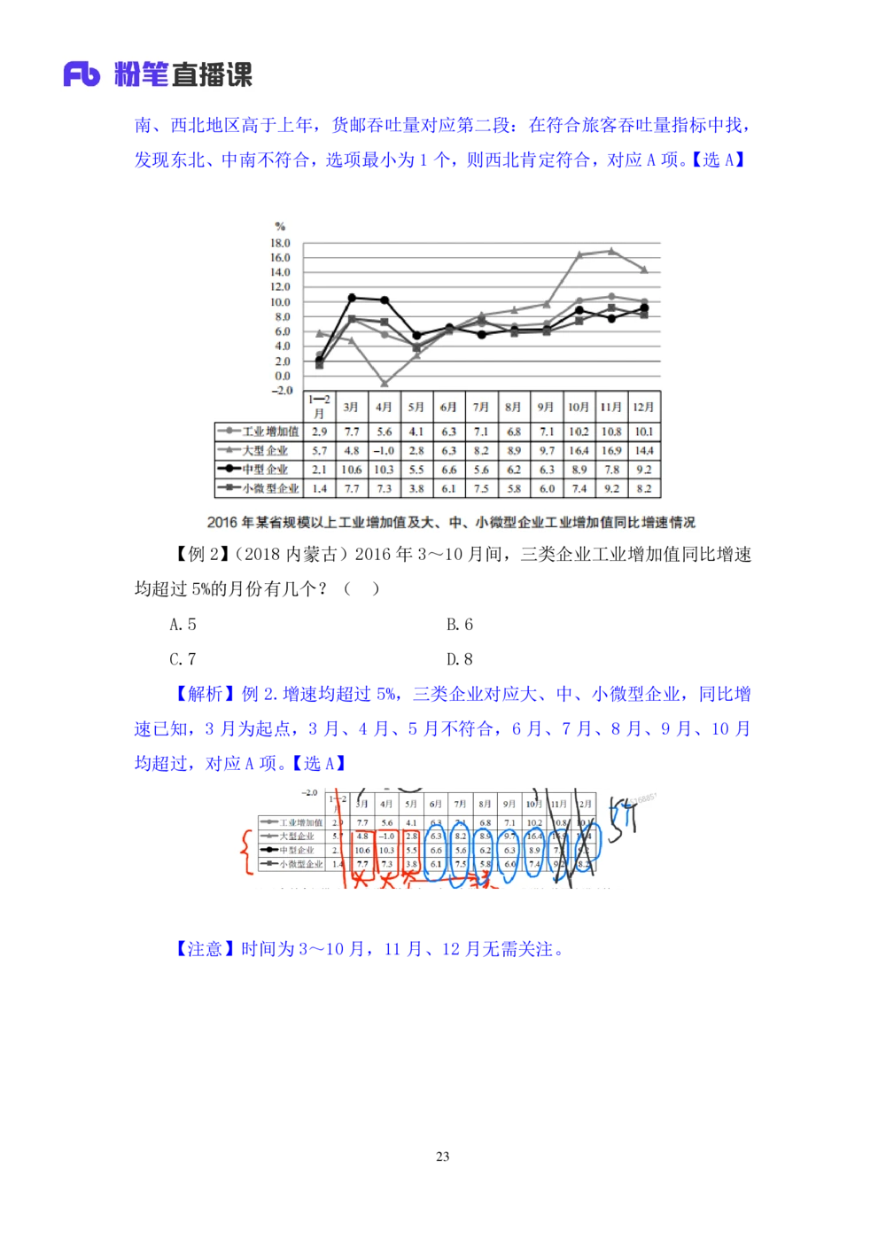 2021.01.08理论攻坚-资料分析4徐月春（讲义+笔记）（2021事业单位系统班：职业能力倾向测验+综合应用能力1期（A类+B类+C类+D类））_三桶油_中海油_最新中海油招聘考试《通用能力》视频课件