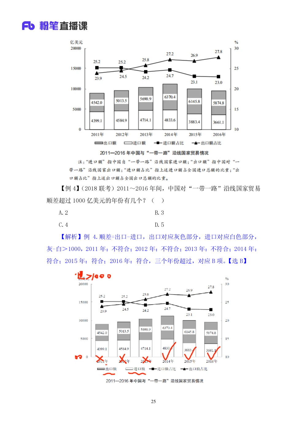 2021.01.08理论攻坚-资料分析4徐月春（讲义+笔记）（2021事业单位系统班：职业能力倾向测验+综合应用能力1期（A类+B类+C类+D类））_三桶油_中海油_最新中海油招聘考试《通用能力》视频课件