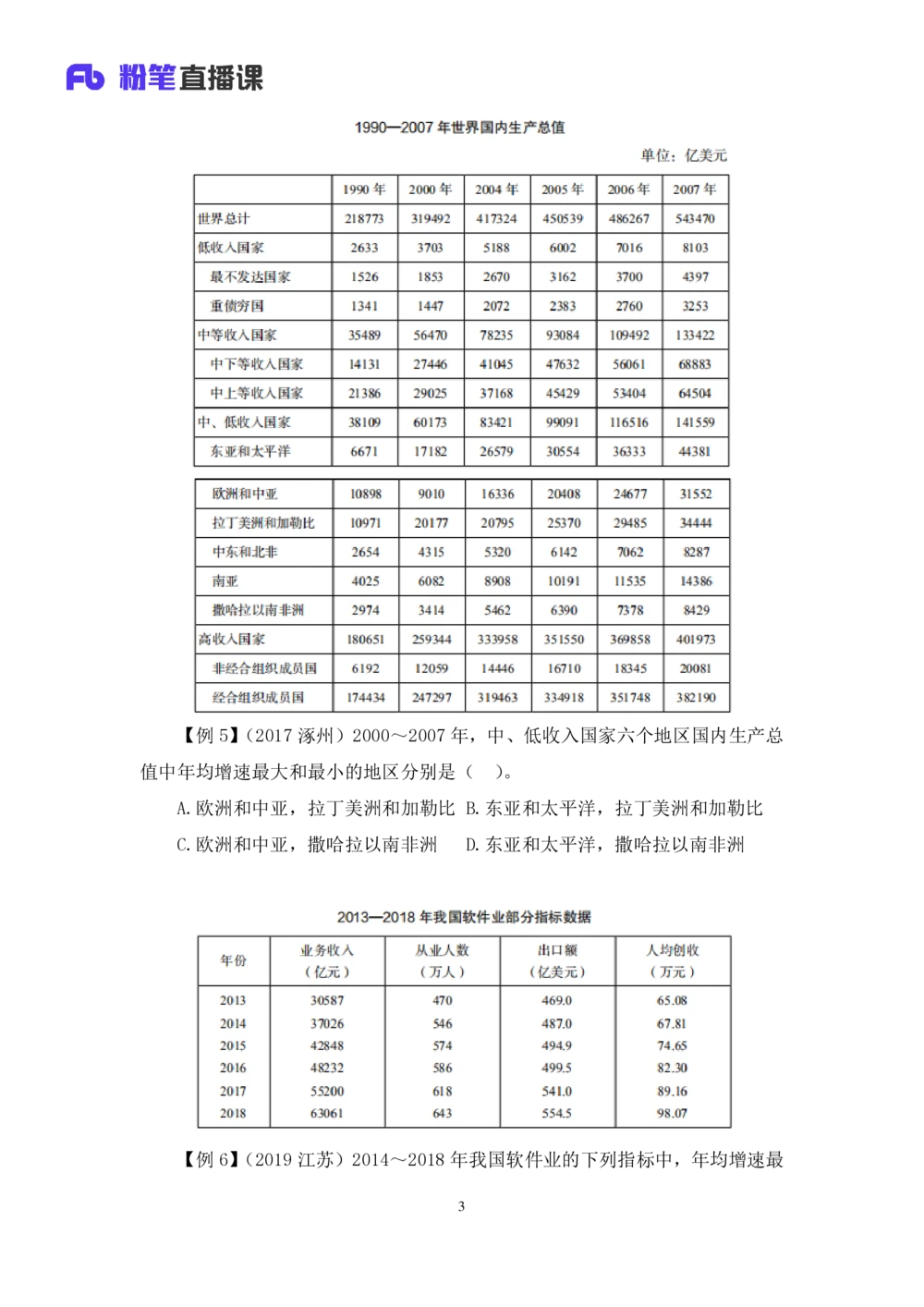2021.01.08理论攻坚-资料分析4徐月春（讲义+笔记）（2021事业单位系统班：职业能力倾向测验+综合应用能力1期（A类+B类+C类+D类））_三桶油_中海油_最新中海油招聘考试《通用能力》视频课件