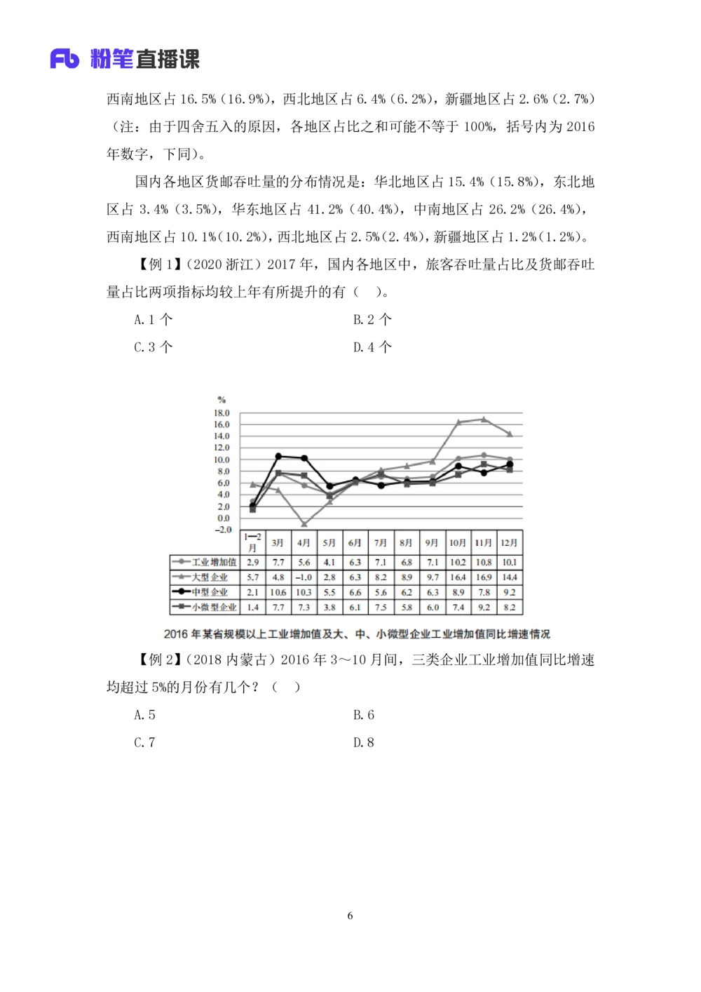 2021.01.08理论攻坚-资料分析4徐月春（讲义+笔记）（2021事业单位系统班：职业能力倾向测验+综合应用能力1期（A类+B类+C类+D类））_三桶油_中海油_最新中海油招聘考试《通用能力》视频课件
