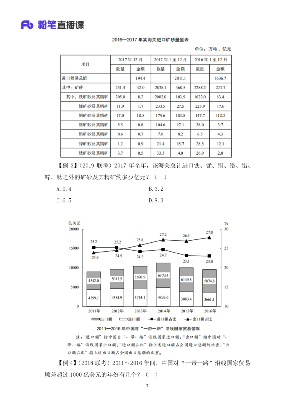 2021.01.08理论攻坚-资料分析4徐月春（讲义+笔记）（2021事业单位系统班：职业能力倾向测验+综合应用能力1期（A类+B类+C类+D类））_三桶油_中海油_最新中海油招聘考试《通用能力》视频课件