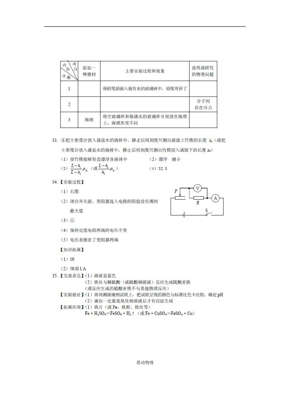 2010年河北中考物理试卷及答案_河北省历年中考真题_4.河北物理（08-25）