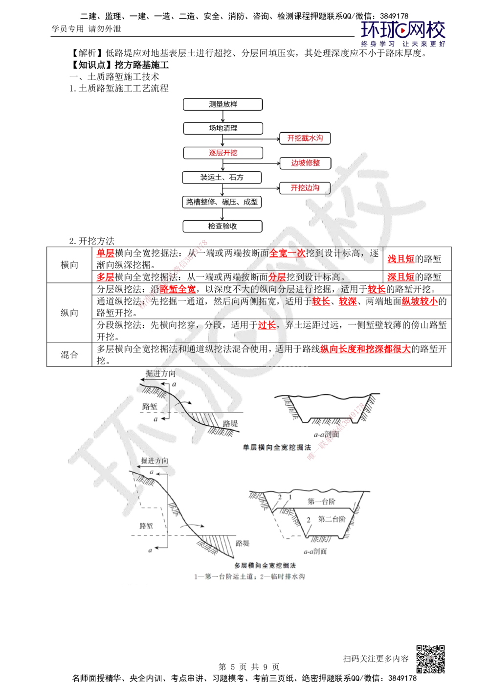 01.（新）第1讲-课程导学及11路基施工（1）_2026年一级建造师_2026年一建公路_2025年一建公路SVIP_02-基础精讲✿高端面授✿深度强化_09-公路《考点精讲班》吴然、安国庆HQ_吴然