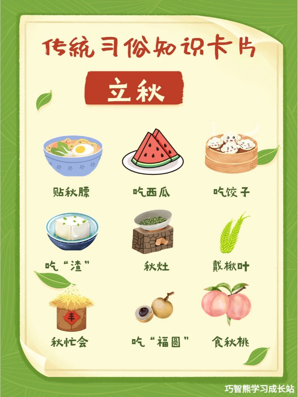 节气科普立秋小知识，这些你都知道吗？_中小学精品资料(高清可打印)_古文化大全集628份高清资料整理版