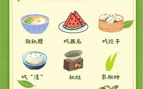 节气科普立秋小知识，这些你都知道吗？_中小学精品资料(高清可打印)_古文化大全集628份高清资料整理版