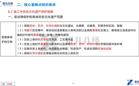 06.一建法规章节精要6-12.5_2026年一建法规_2025年一建法规SVIP_02-基础精讲✿高端面授✿深度强化_11-法规《章节精要课》孙丽萍ZBJ