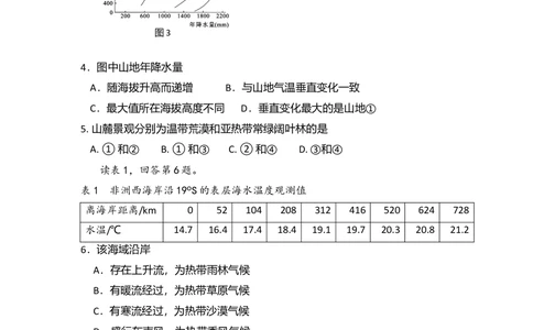 2009年高考地理试卷（北京）（空白卷）_历年高考真题合集_地理历年高考真题_新&middot;Word版2008-2025&middot;高考地理真题_地理（按省份分类）2008-2025_2008-2025&middot;（北京）地理高考真题