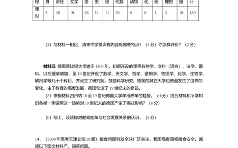 2008年高考历史试卷（天津）（空白卷）_历史历年高考真题_新&middot;Word版2008-2025&middot;高考历史真题_历史（按省份分类）2008-2025_2008-2024&middot;（天津）历史高考真题