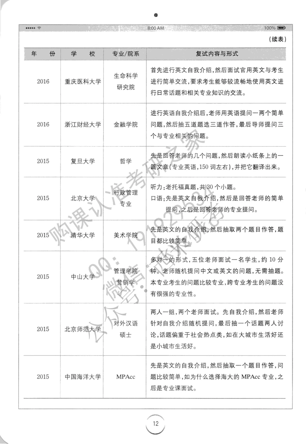 全国120多所高校复试真题免费分享_26考研复试_考研复试资料合集26_全国120多所高校考研复试真题