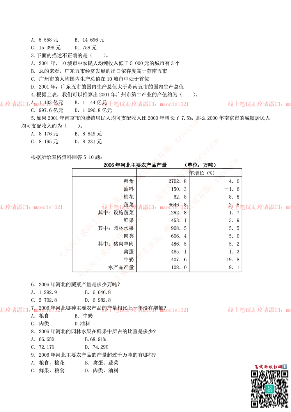 0-国家开发银行2014年校园招聘笔试试题真题及答案解析_2025春招题库汇总_银行题库-1_银行全套上岸资料_各银行笔试真题_国家开发银行上岸资料_0-国家开发银行历年笔试真题(12-15年)
