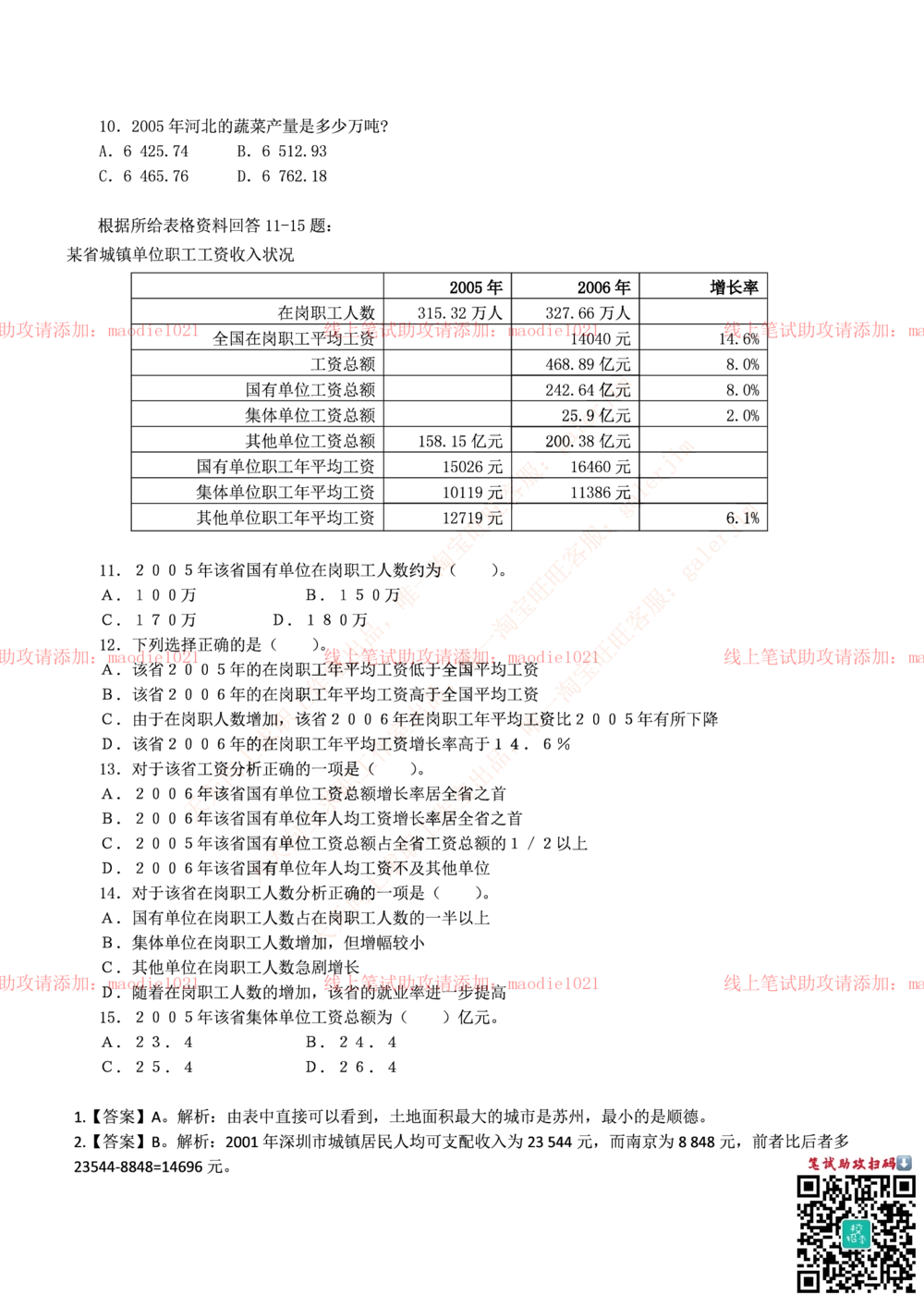 0-国家开发银行2014年校园招聘笔试试题真题及答案解析_2025春招题库汇总_银行题库-1_银行全套上岸资料_各银行笔试真题_国家开发银行上岸资料_0-国家开发银行历年笔试真题(12-15年)