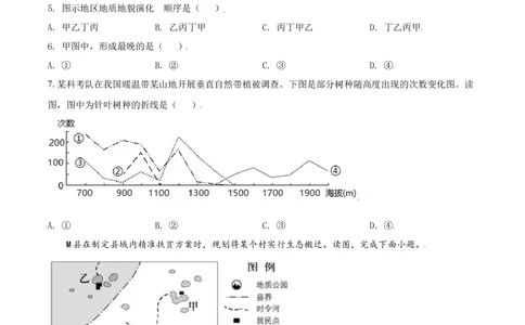 2021年高考地理试卷（北京）（空白卷）_历年高考真题合集_地理历年高考真题_新&middot;Word版2008-2025&middot;高考地理真题_地理（按省份分类）2008-2025_2008-2025&middot;（北京）地理高考真题