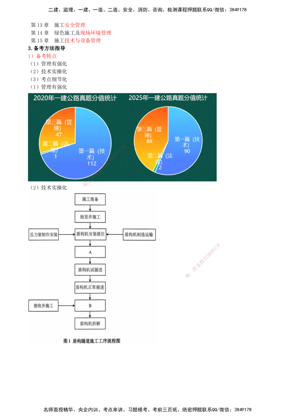 02.02-备考预习（二）_2026年一级建造师_2026年一建公路_2026年一建公路SVIP_2026一建公路SVIP_02-基础精讲✿高端面授✿深度强化_10-2026年一建公路-天一网校-天一精讲班-刘洋_讲义
