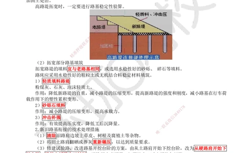 03.第3讲-11路基施工（3）_2026年一级建造师_2026年一建公路_2025年一建公路SVIP_02-基础精讲✿高端面授✿深度强化_09-公路《考点精讲班》吴然、安国庆HQ_吴然