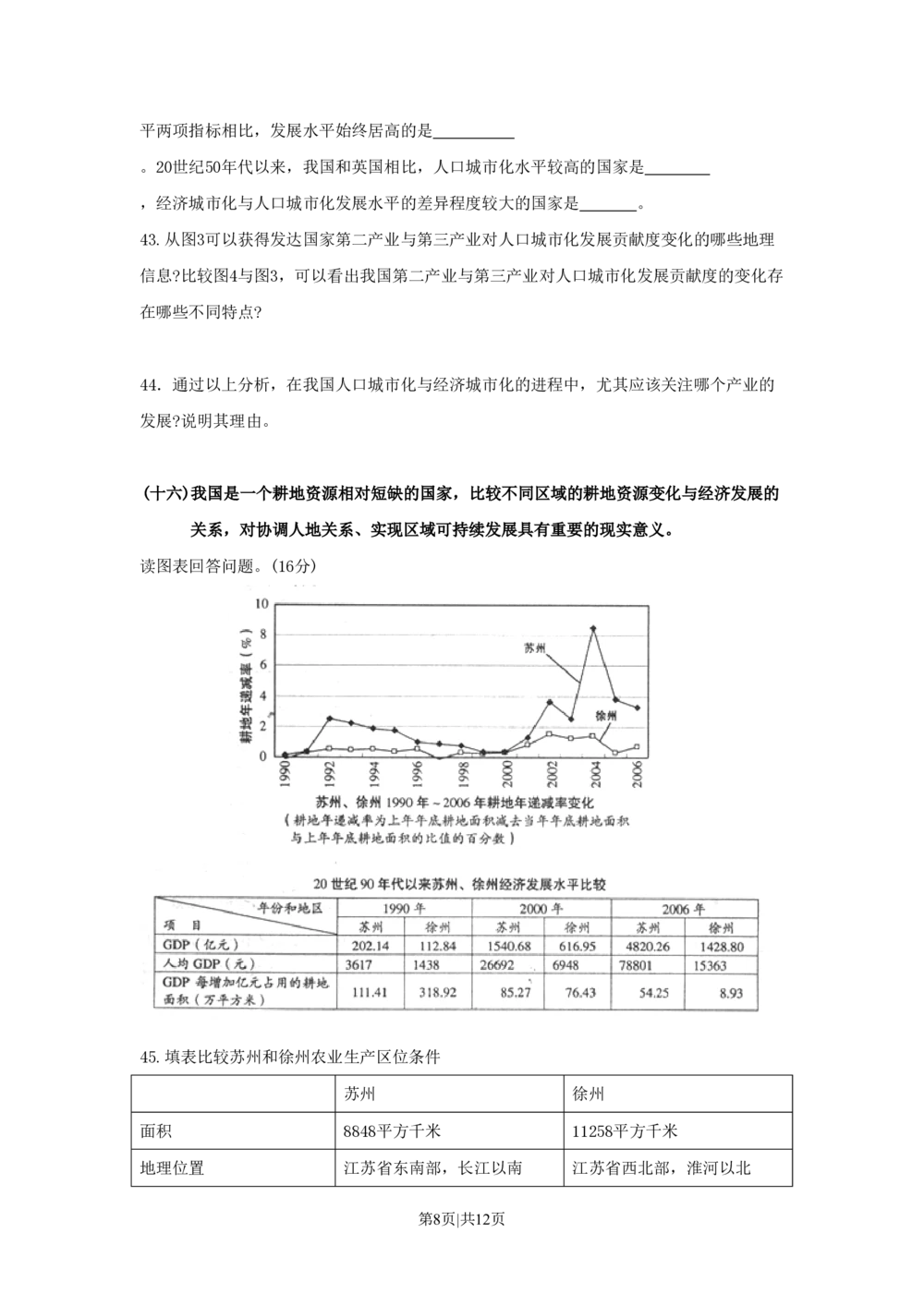 2009年高考地理试卷（上海）（空白卷）_地理历年高考真题_新&middot;PDF版2008-2025&middot;高考地理真题_地理（按省份分类）2008-2025_2008-2021,2024-2025&middot;（上海）地理高考真题