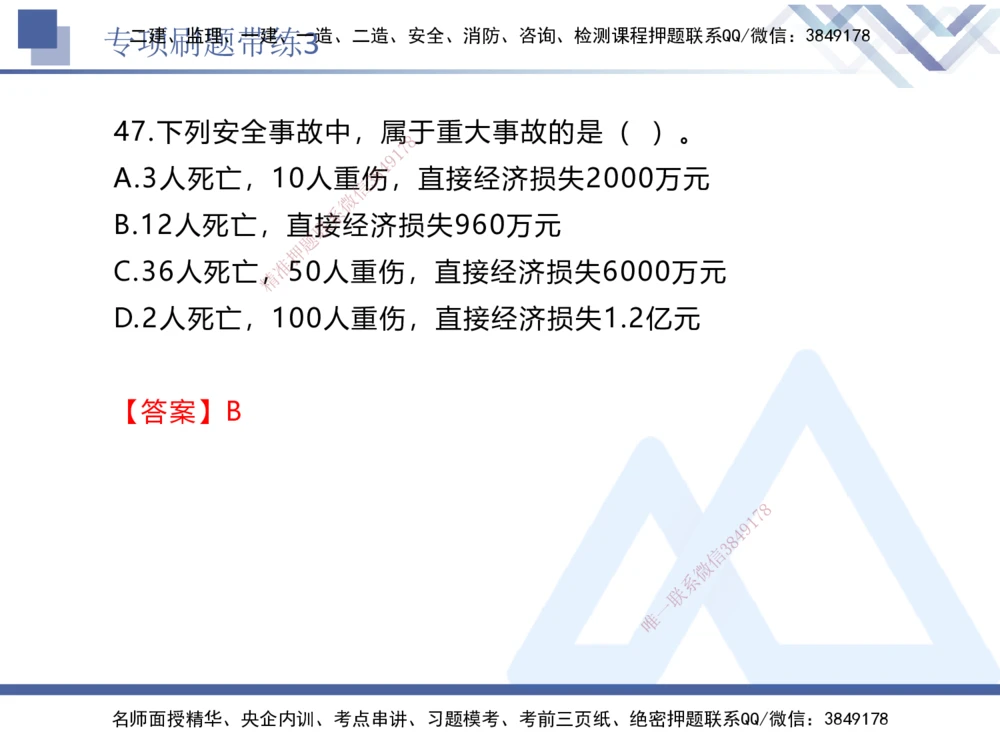 03.2025张峰-专项刷题带练-法规3_2026年一建法规_2025年一建法规SVIP_03-习题精析✿实战特训✿模考通关_36-法规《专项刷题带练》张峰HX_讲义