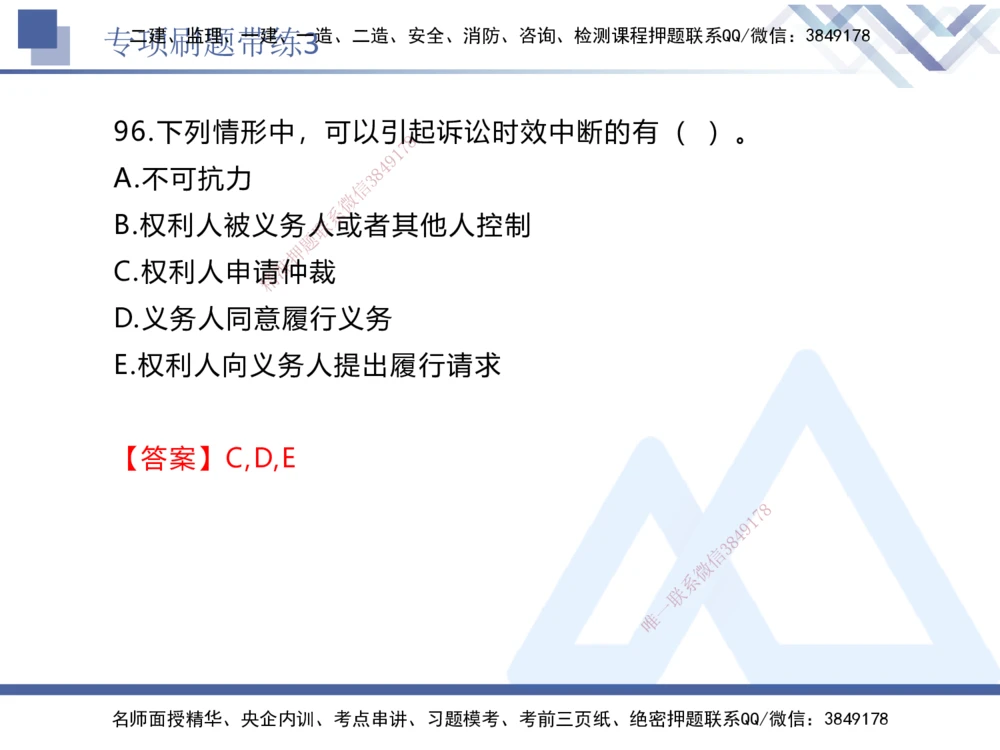 03.2025张峰-专项刷题带练-法规3_2026年一建法规_2025年一建法规SVIP_03-习题精析✿实战特训✿模考通关_36-法规《专项刷题带练》张峰HX_讲义