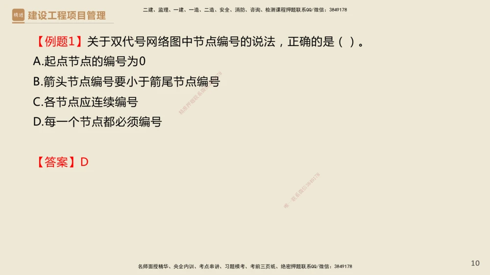 01.2025杨彬-必考速成-管理_2026年一级建造师_2026年一建管理_2025年一建管理SVIP_02-基础精讲✿高端面授✿深度强化_06-管理《必考速成直播》杨彬HX_讲义