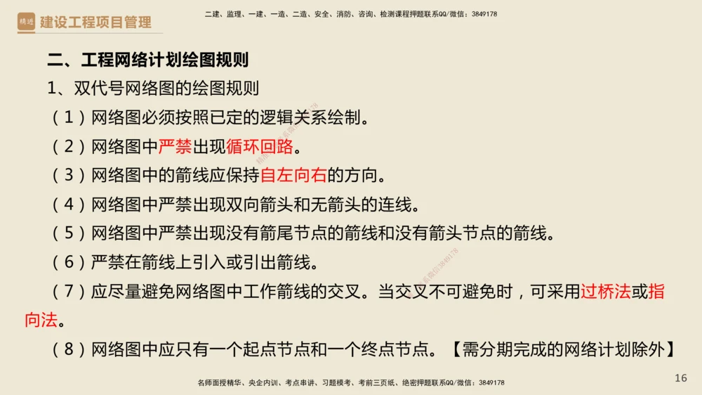 01.2025杨彬-必考速成-管理_2026年一级建造师_2026年一建管理_2025年一建管理SVIP_02-基础精讲✿高端面授✿深度强化_06-管理《必考速成直播》杨彬HX_讲义
