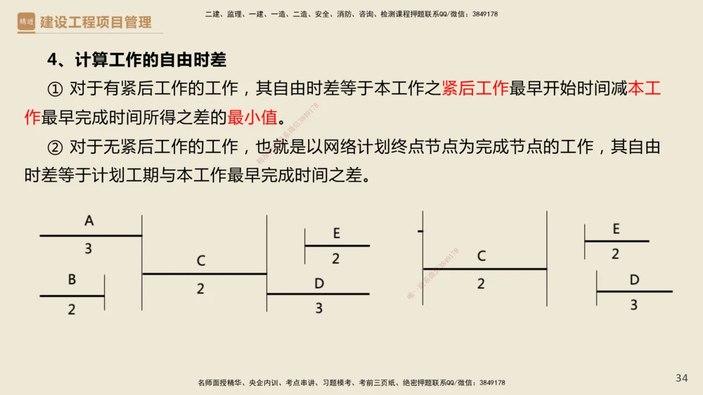 01.2025杨彬-必考速成-管理_2026年一级建造师_2026年一建管理_2025年一建管理SVIP_02-基础精讲✿高端面授✿深度强化_06-管理《必考速成直播》杨彬HX_讲义