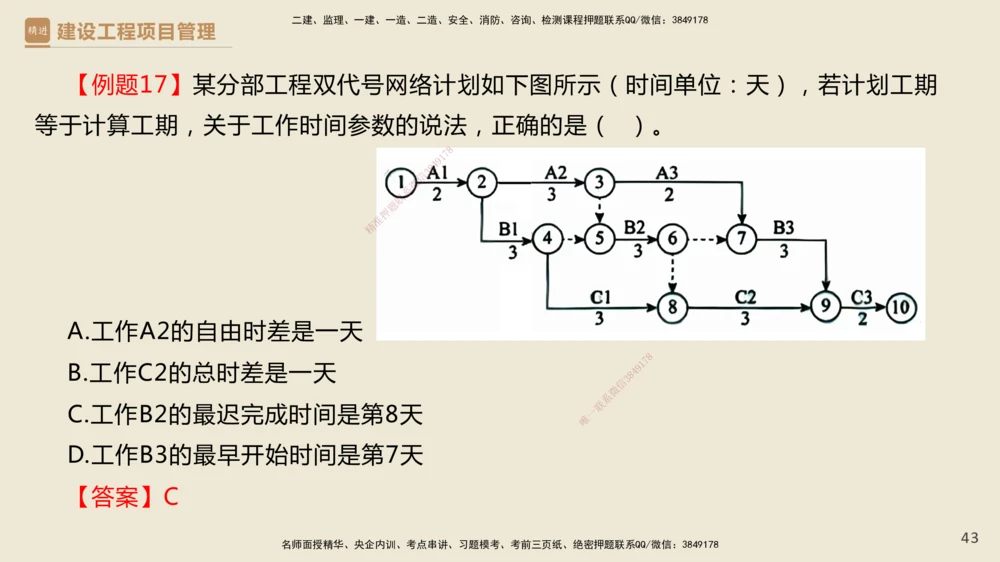 01.2025杨彬-必考速成-管理_2026年一级建造师_2026年一建管理_2025年一建管理SVIP_02-基础精讲✿高端面授✿深度强化_06-管理《必考速成直播》杨彬HX_讲义