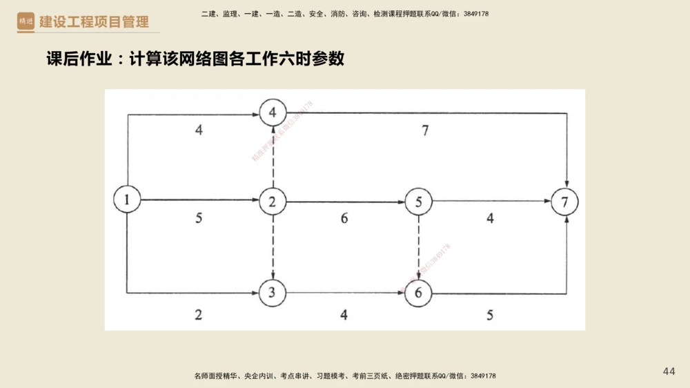 01.2025杨彬-必考速成-管理_2026年一级建造师_2026年一建管理_2025年一建管理SVIP_02-基础精讲✿高端面授✿深度强化_06-管理《必考速成直播》杨彬HX_讲义