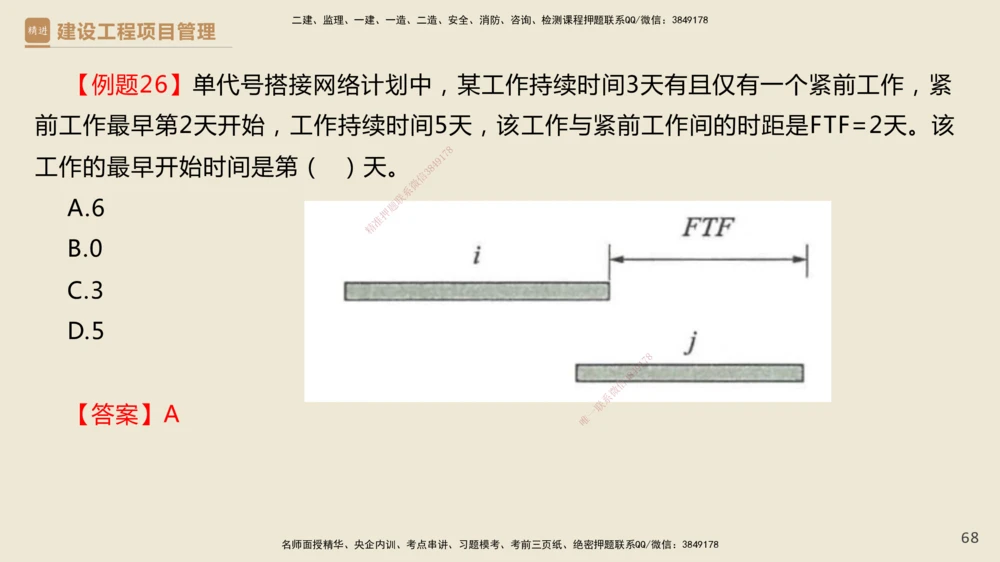 01.2025杨彬-必考速成-管理_2026年一级建造师_2026年一建管理_2025年一建管理SVIP_02-基础精讲✿高端面授✿深度强化_06-管理《必考速成直播》杨彬HX_讲义