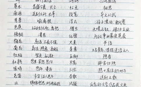 背熟这篇语文答题技巧你的阅读理解就没什么问题了，总共5部分，连起来看完整版，刷到这个代表你的语文成绩要开始好起来了#学习笔记#手写笔记#语文#图文伙伴计划#抖音图文来了