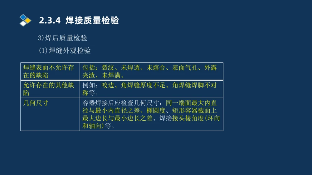 002-2025一建机电冲刺起重焊接技术_2026年一级建造师_2026年一建机电_2025年一建机电SVIP_04-冲刺串讲✿考点强化✿小灶集训_32-机电《冲刺串讲班》刘忠海SMR_讲义