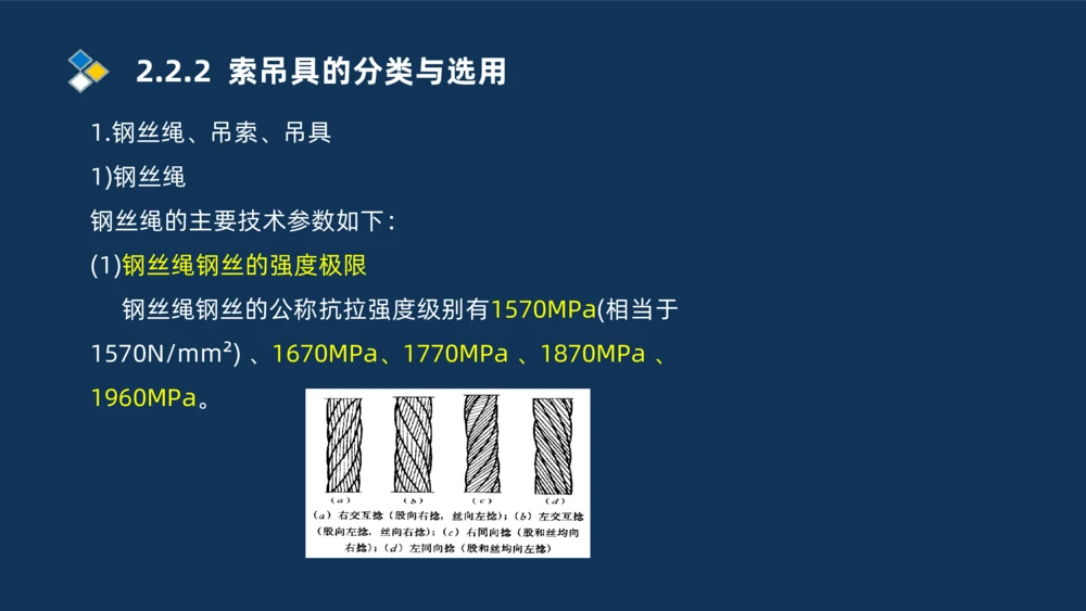 002-2025一建机电冲刺起重焊接技术_2026年一级建造师_2026年一建机电_2025年一建机电SVIP_04-冲刺串讲✿考点强化✿小灶集训_32-机电《冲刺串讲班》刘忠海SMR_讲义