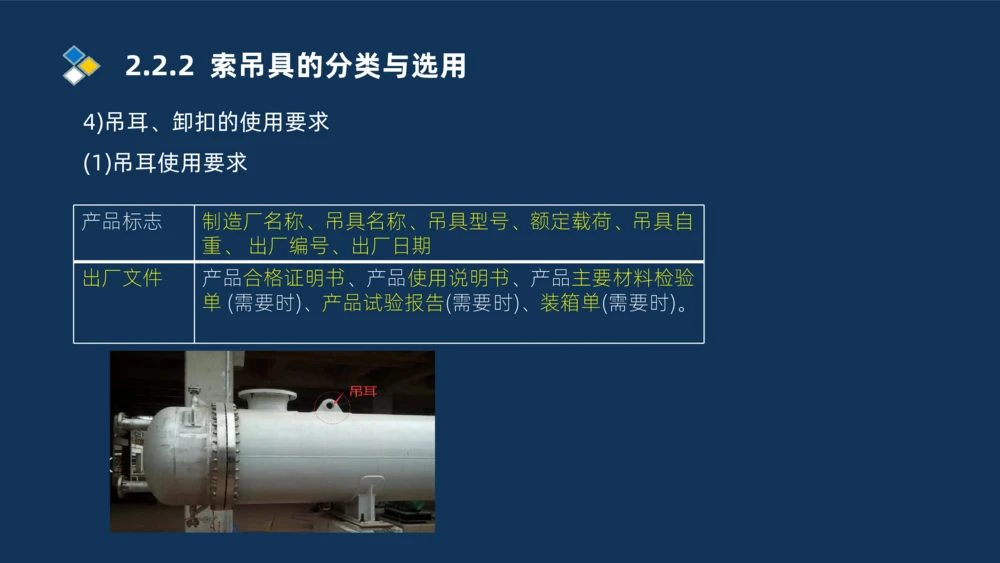 002-2025一建机电冲刺起重焊接技术_2026年一级建造师_2026年一建机电_2025年一建机电SVIP_04-冲刺串讲✿考点强化✿小灶集训_32-机电《冲刺串讲班》刘忠海SMR_讲义