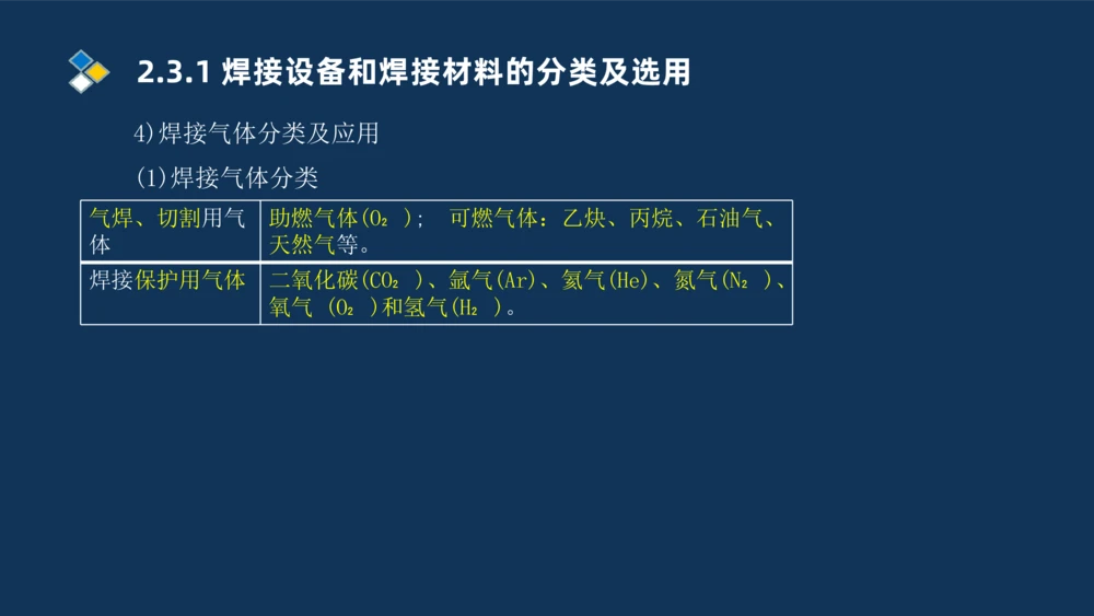 002-2025一建机电冲刺起重焊接技术_2026年一级建造师_2026年一建机电_2025年一建机电SVIP_04-冲刺串讲✿考点强化✿小灶集训_32-机电《冲刺串讲班》刘忠海SMR_讲义