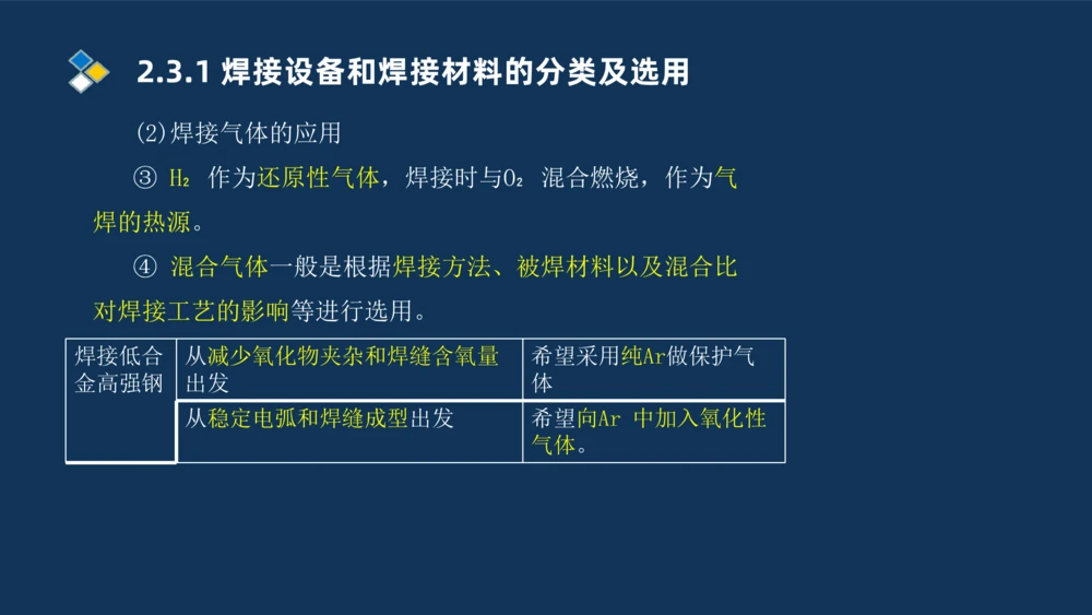 002-2025一建机电冲刺起重焊接技术_2026年一级建造师_2026年一建机电_2025年一建机电SVIP_04-冲刺串讲✿考点强化✿小灶集训_32-机电《冲刺串讲班》刘忠海SMR_讲义