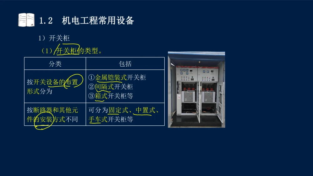012025年课程讲义王建波-一级建造师-机电-课程精讲-第1章-1.1、1.2_2026年一级建造师_2026年一建机电_2025年一建机电SVIP_02-基础精讲✿高端面授✿深度强化_讲义