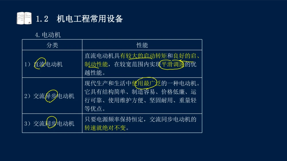 012025年课程讲义王建波-一级建造师-机电-课程精讲-第1章-1.1、1.2_2026年一级建造师_2026年一建机电_2025年一建机电SVIP_02-基础精讲✿高端面授✿深度强化_讲义