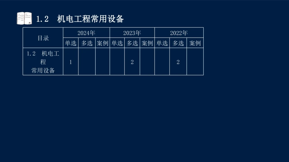 012025年课程讲义王建波-一级建造师-机电-课程精讲-第1章-1.1、1.2_2026年一级建造师_2026年一建机电_2025年一建机电SVIP_02-基础精讲✿高端面授✿深度强化_讲义