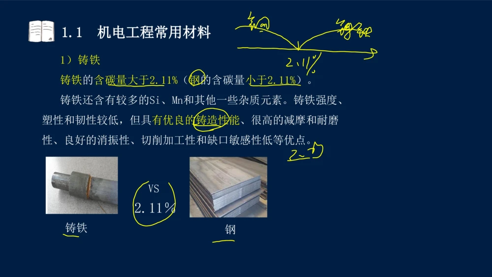 012025年课程讲义王建波-一级建造师-机电-课程精讲-第1章-1.1、1.2_2026年一级建造师_2026年一建机电_2025年一建机电SVIP_02-基础精讲✿高端面授✿深度强化_讲义