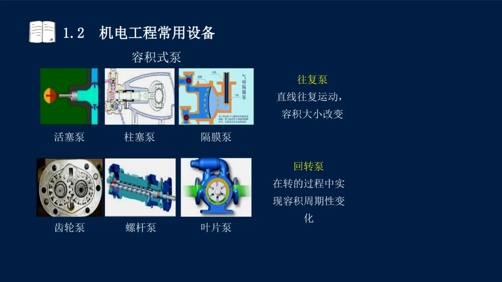 012025年课程讲义王建波-一级建造师-机电-课程精讲-第1章-1.1、1.2_2026年一级建造师_2026年一建机电_2025年一建机电SVIP_02-基础精讲✿高端面授✿深度强化_讲义