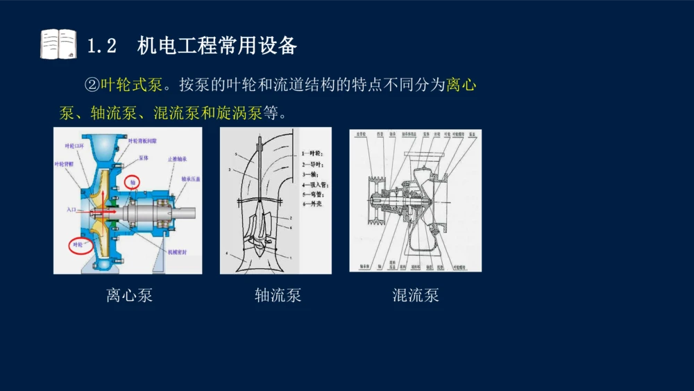 012025年课程讲义王建波-一级建造师-机电-课程精讲-第1章-1.1、1.2_2026年一级建造师_2026年一建机电_2025年一建机电SVIP_02-基础精讲✿高端面授✿深度强化_讲义