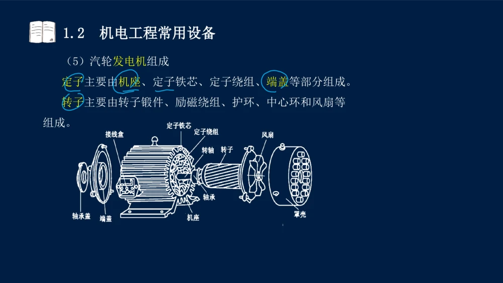 012025年课程讲义王建波-一级建造师-机电-课程精讲-第1章-1.1、1.2_2026年一级建造师_2026年一建机电_2025年一建机电SVIP_02-基础精讲✿高端面授✿深度强化_讲义