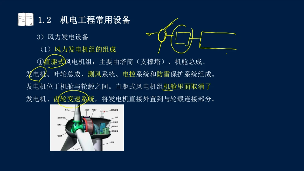 012025年课程讲义王建波-一级建造师-机电-课程精讲-第1章-1.1、1.2_2026年一级建造师_2026年一建机电_2025年一建机电SVIP_02-基础精讲✿高端面授✿深度强化_讲义