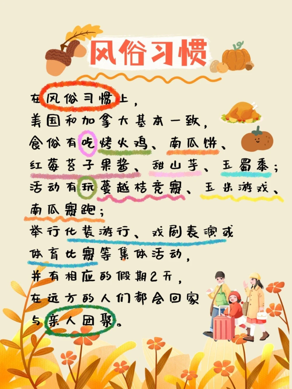 知识科普感恩节_中小学精品资料(高清可打印)_百科知识大全集312份高清资料整理版